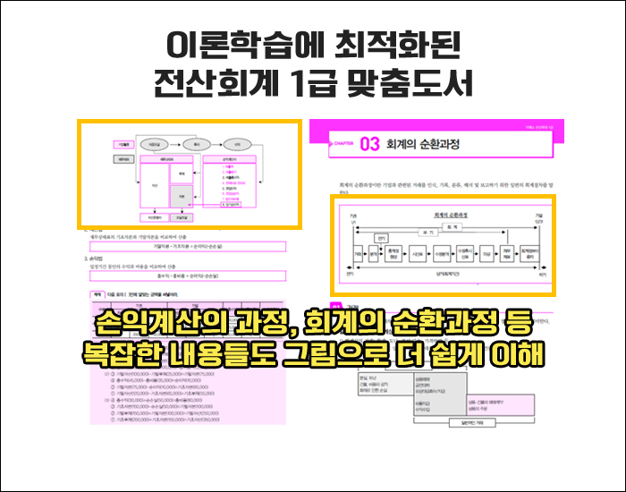 전산회계1급